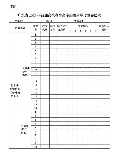 广东2026年普通高校招生分数线新