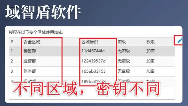 苹果设置管理权限在哪里设置
