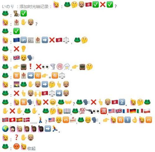 特殊emoji表情复制