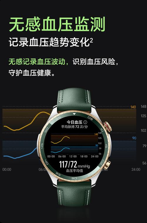 有必要买血压手表吗