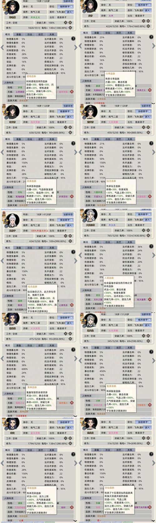最强天赋解析
