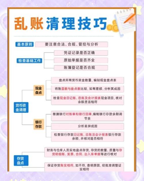 十几年的乱账怎么处理