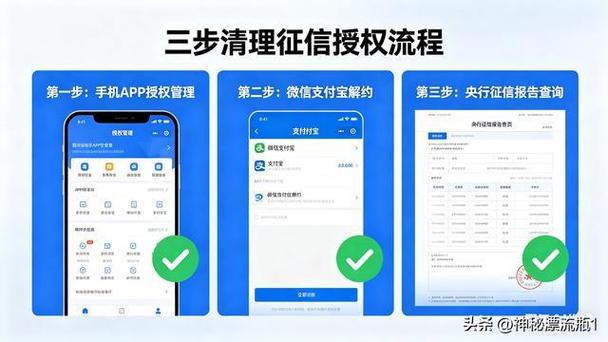 网贷解除银行卡绑定还会自动扣钱吗