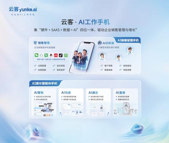 云客慧软件