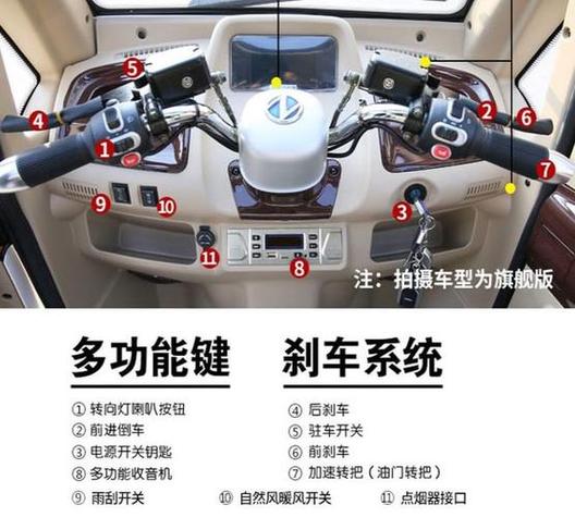 三轮车所有按键图解