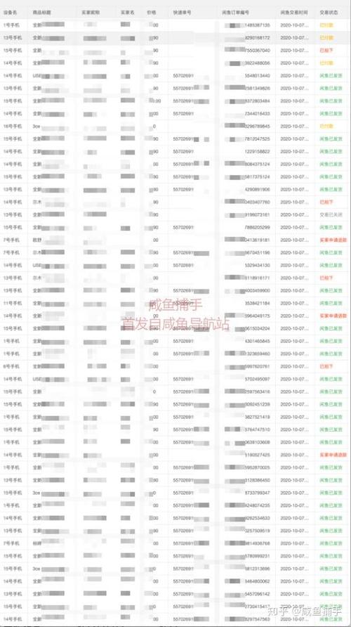 闲鱼确认收货还能退款吗?
