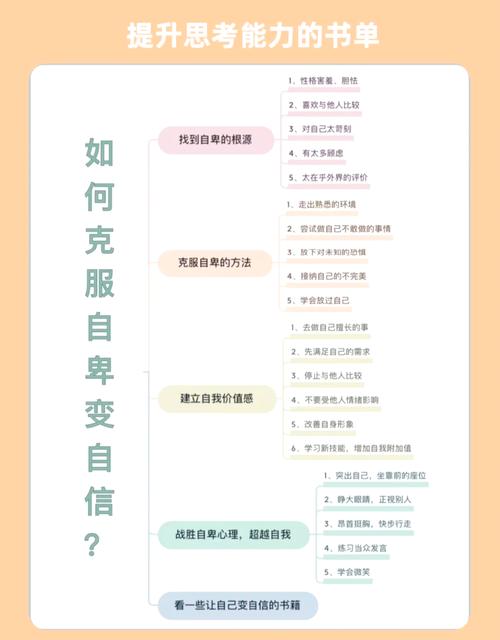 加速半永久褪色的方法