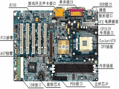 第一主板网01bz最新线路