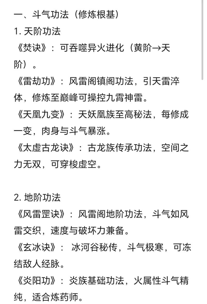 药王谷灵兰功怎么学