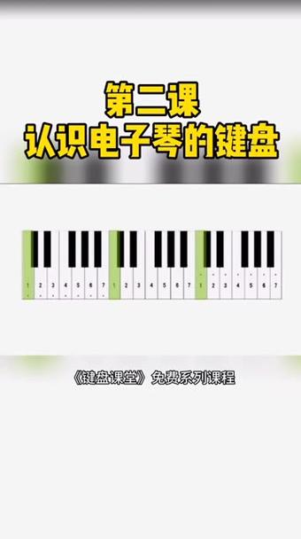 电子琴36键位图