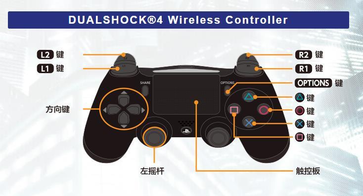 ps4可以用其他手柄玩吗