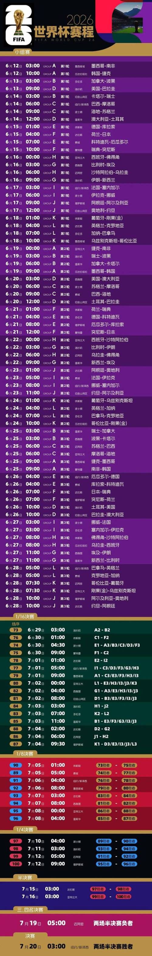 2026最新最强12本阵型