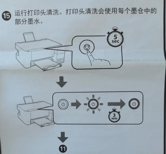 canon打印机清洗教程