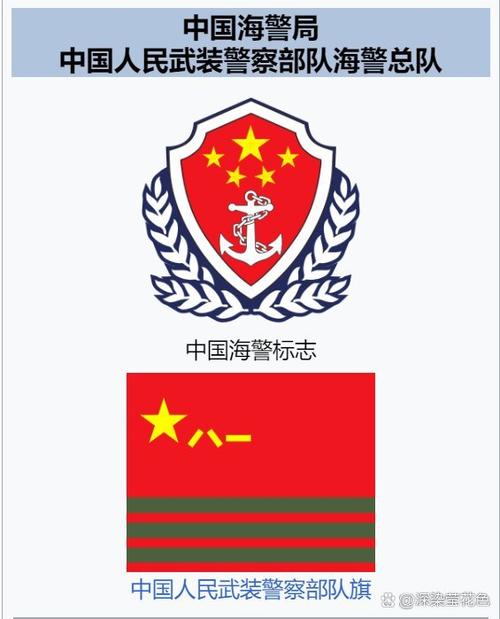 中国海警实力排名