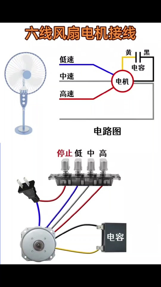 6个风扇怎么串联
