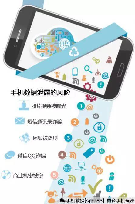 手机卖了恢复出厂设置会泄露隐私吗