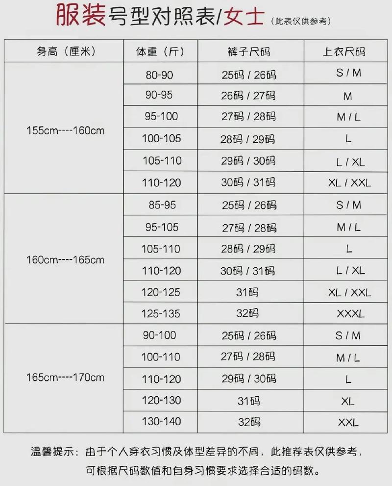 l码是170还是175
