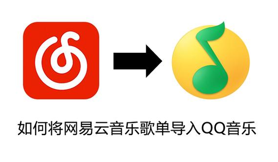 网易云音乐歌单导入QQ音乐