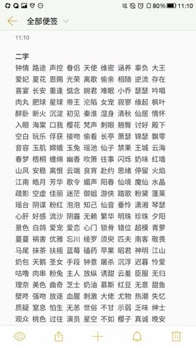 绝品二字ID繁体
