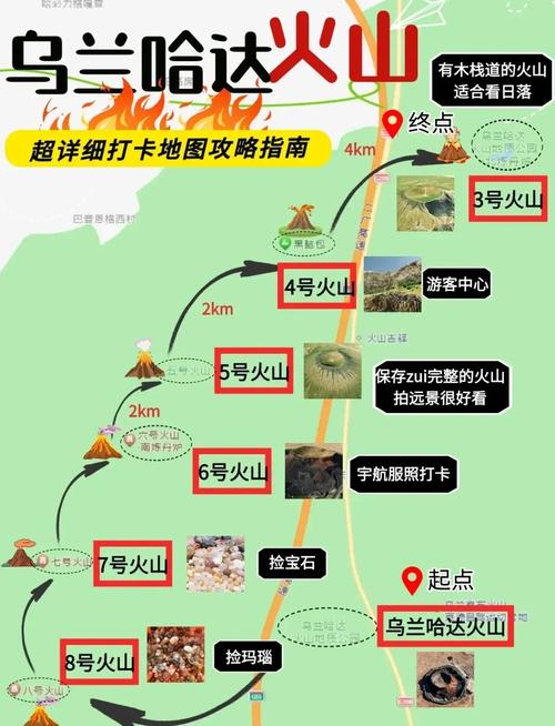 风林火山主线位置