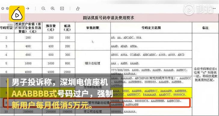 靓号低消可以取消吗