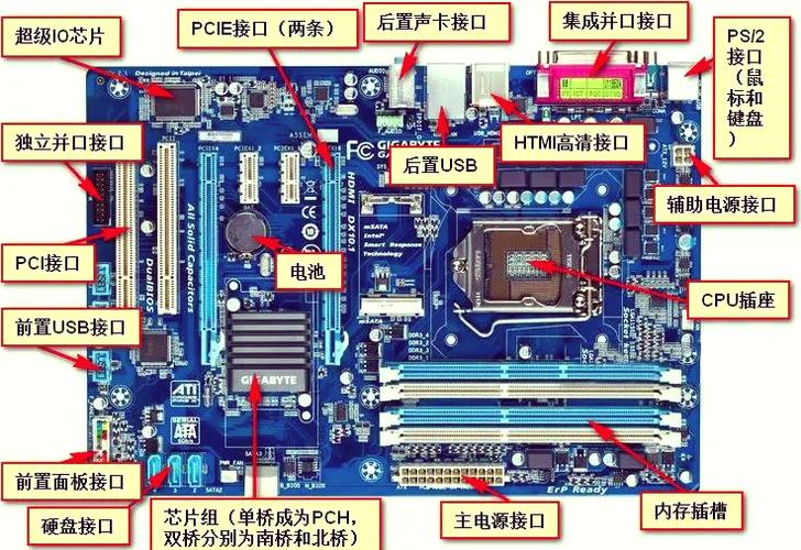 主板常见IO芯片介绍