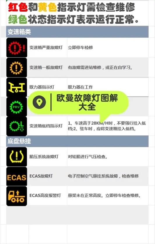 抖音说看灯是什么意思