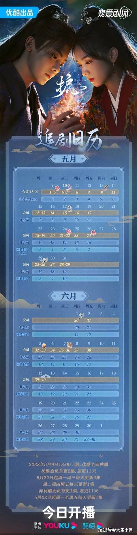 每日更新时间