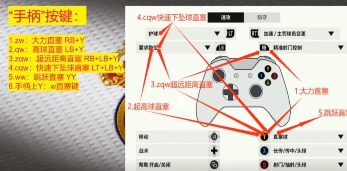 pes2021手柄按键对照表