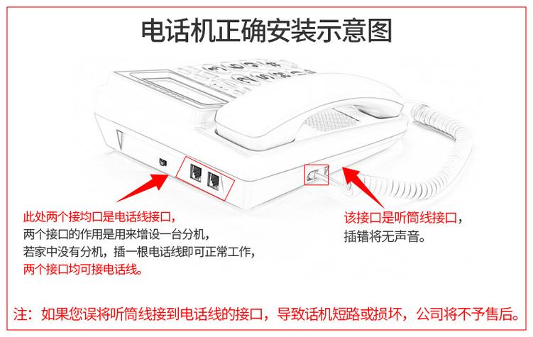 电话机2个接口图解
