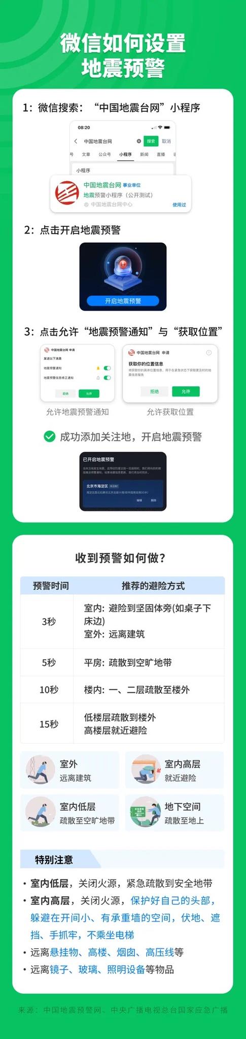 手机地震预警app