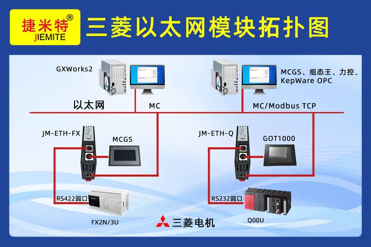 三菱m80系统解锁步骤图解