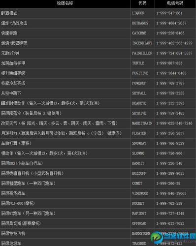gta5怎么刷钱秘籍