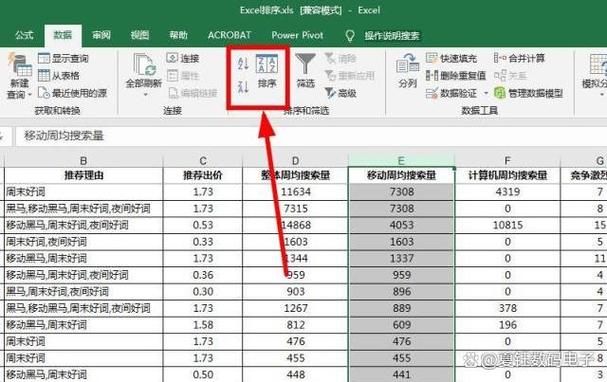 excel低版本兼容高版本