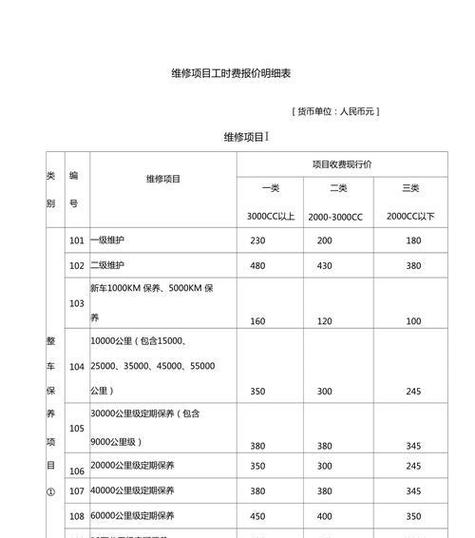 打印机维修收费价目表
