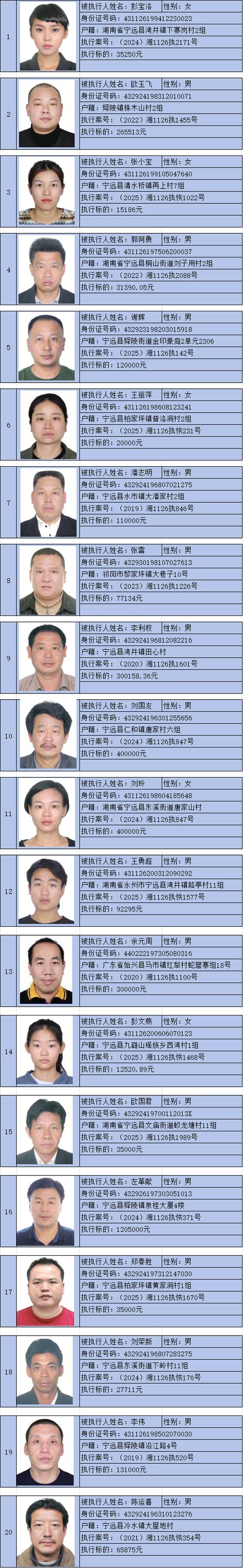 法院投诉举报电话