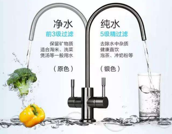 怎么区分净水器两个出水口