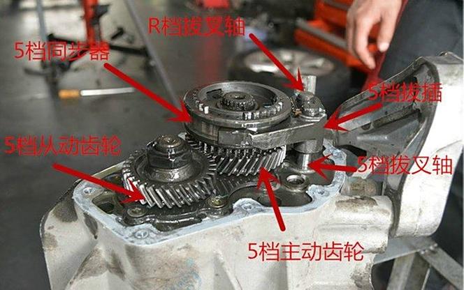 名爵3变速箱不升档
