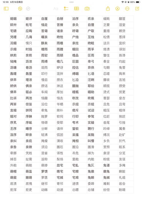 二字游戏id