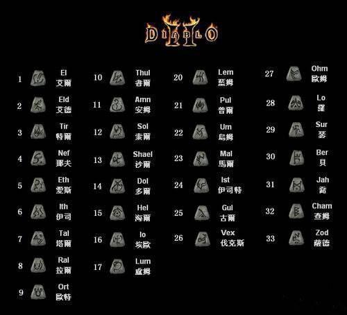 暗黑2 13号符文