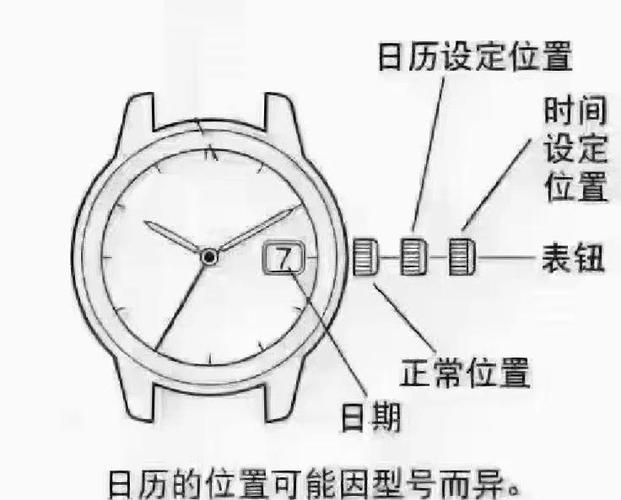 机械闹钟怎么调时间