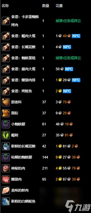 魔兽烹饪1-300攻略