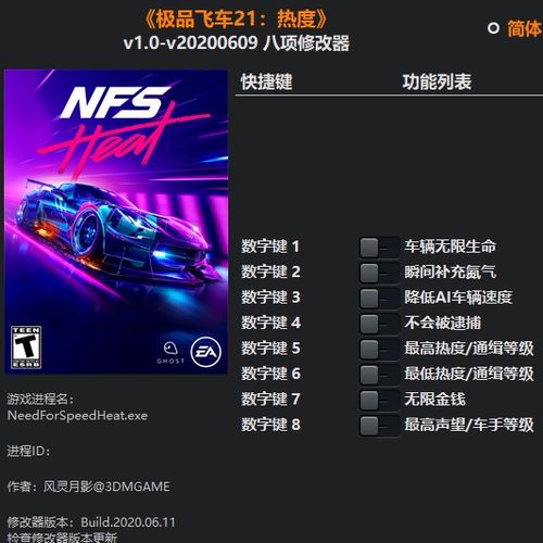 极品飞车21 修改器