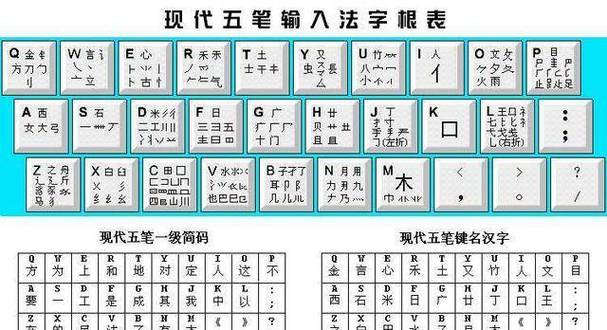 简体中文输入法