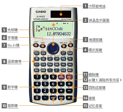 卡西欧三个键