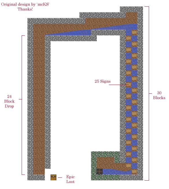 怎样保持刷怪笼一直工作
