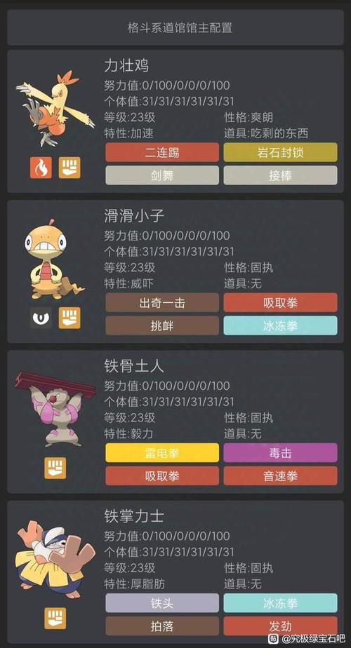 究极绿宝石5.5有几周目