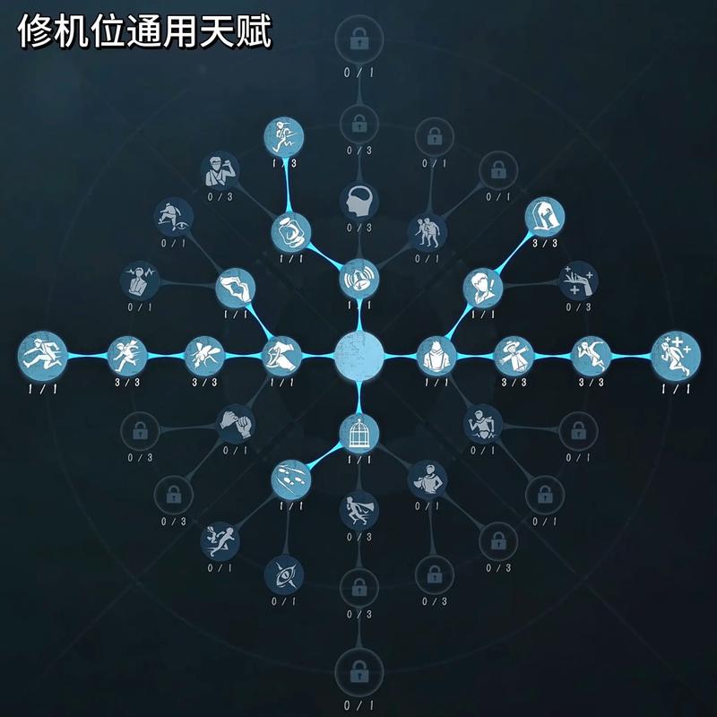 从百倍天赋开始无敌笔趣阁