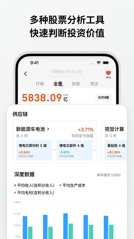 长桥证券app