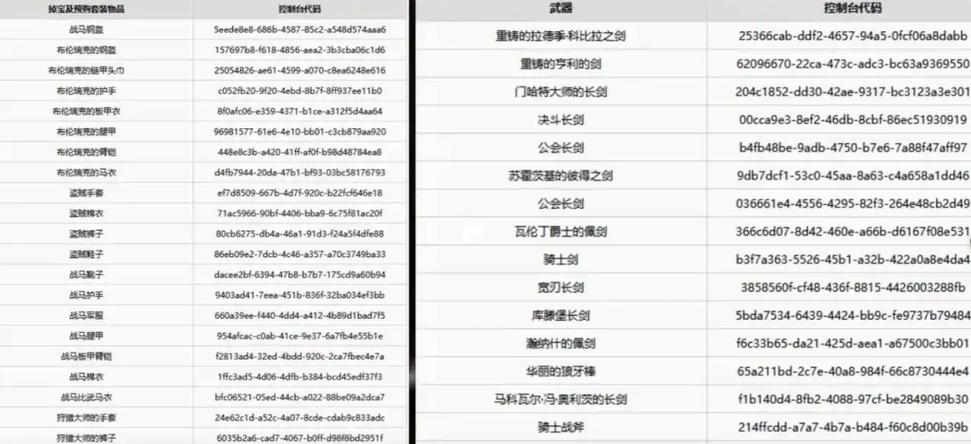 如何使用控制台代码